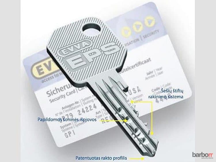 Clé de sécurité et sa carte de propriété